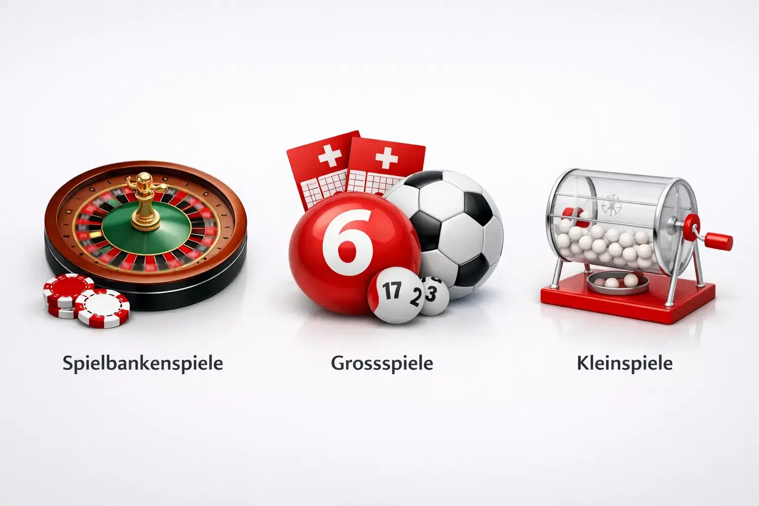 Uebersicht der verschiedenen Geldspielkategorien in der Schweiz